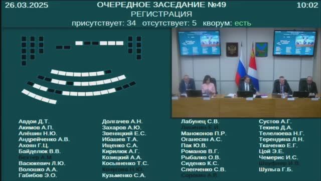 Заседание Законодательного Собрания Приморского края 26.03.2025