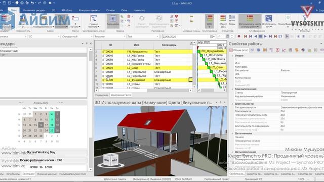 [Курс «SYNCHRO Pro»] Свойства работ и синхронизация с MS Project