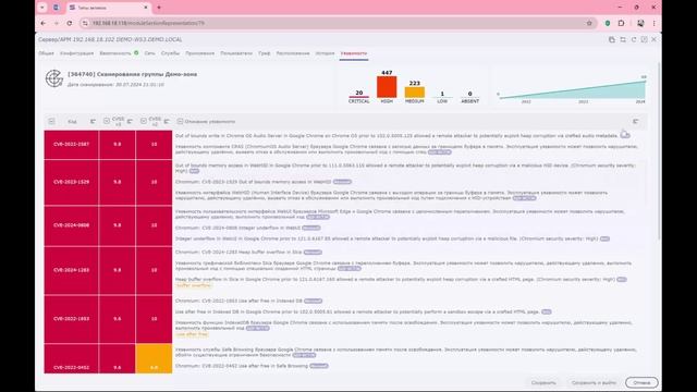 Описание и демонстрация Security Vision VS Basic (специальная лицензия)