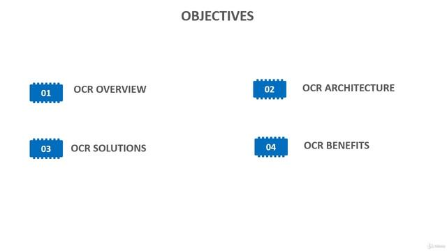 1 -Objectives