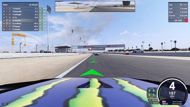 Le Mans Ultimate БМВ и альтернативная трасса Бахрейна