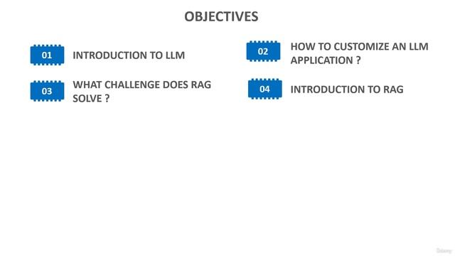1 -Objectives
