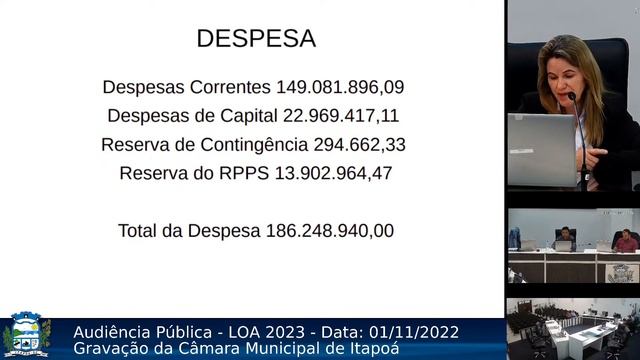 Audiência Pública da Lei Orçamentária Anual LOA 2023 - Data: 01/11/2022