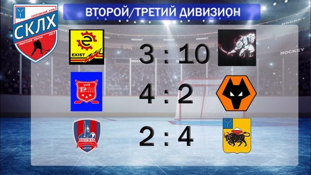 "Открытый Чемпионат Саратова - 2021-22гг" Обзор игровой недели 04.10. - 10.10.21г. Выпуск №20