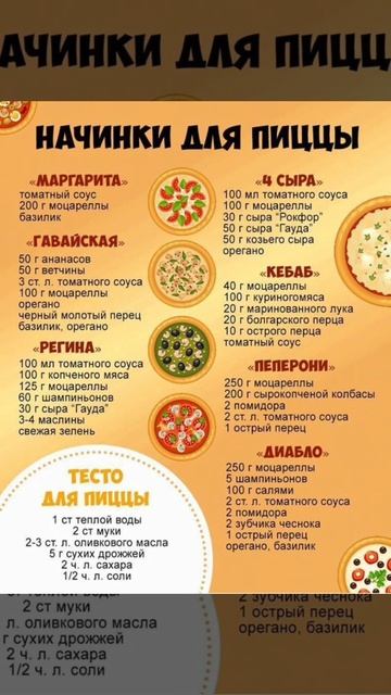 Начинки для пиццы 🍕