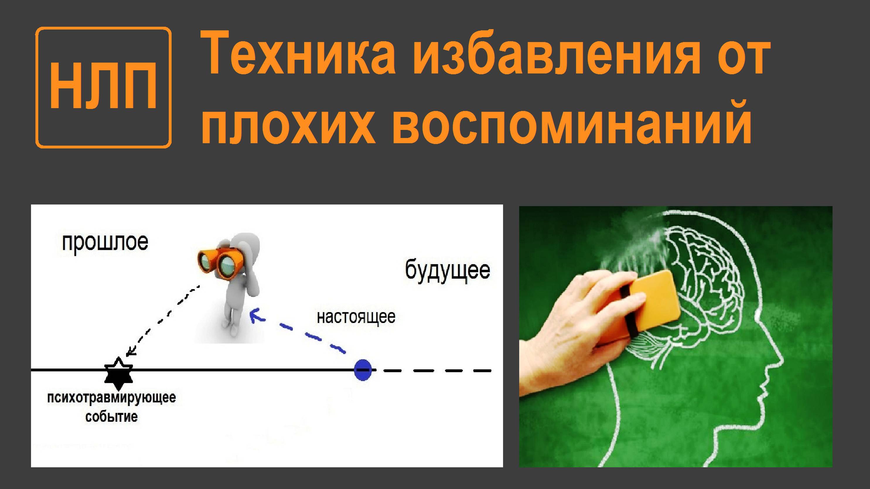 Избавление от плохих воспоминаний. Техника диссоциирования НЛП.