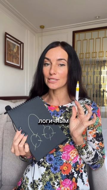 Воронка продаж