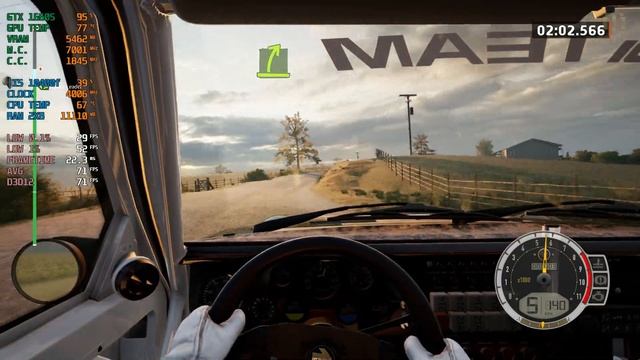 EA Sports WRC | GTX 1660 Super | Best Settings | Benchmark