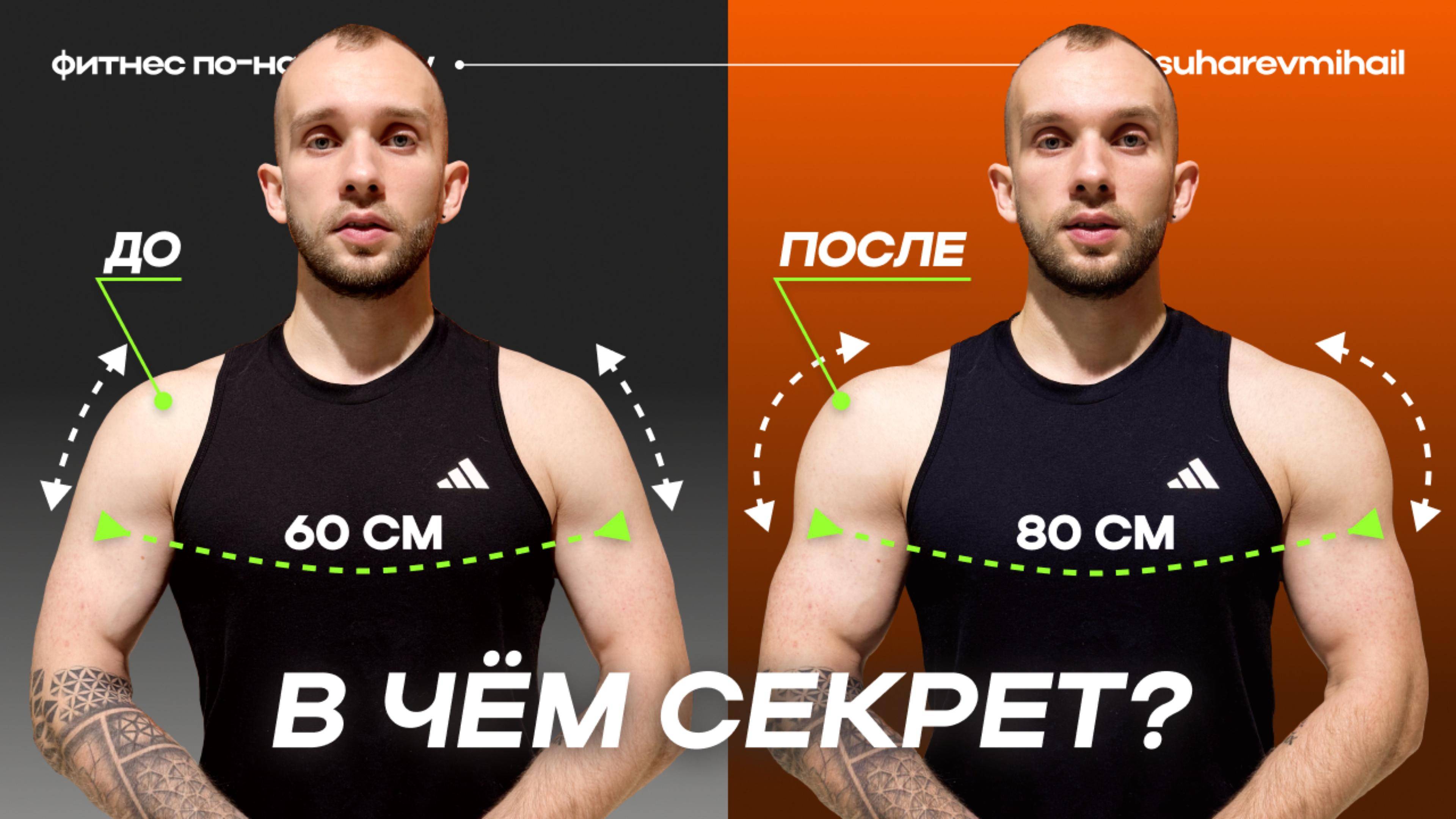 Лучшая тренировка на ПЛЕЧИ / Как накачать ШИРОКИЕ ПЛЕЧИ [НАУЧНЫЙ ТРЕНИНГ]