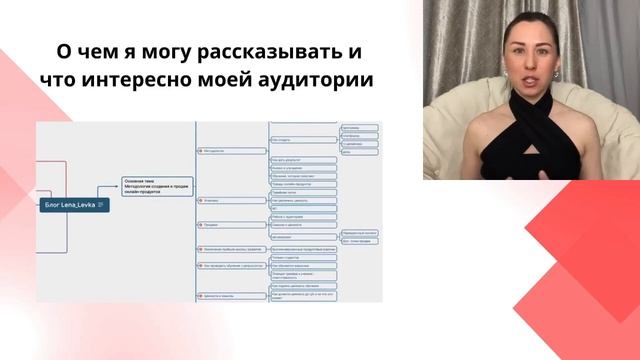 О чем вести блог эксперту. Находим идеи для контента