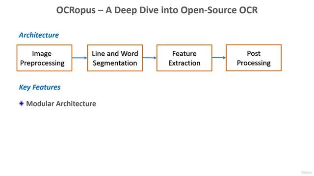 6 -OCRopus - A Deep Dive into Open Source OCR