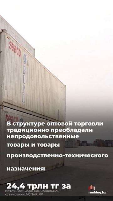 Показатели оптовой торговли в РК бьют рекорды: почти 31 триллион тенге за неполный год! #shorts