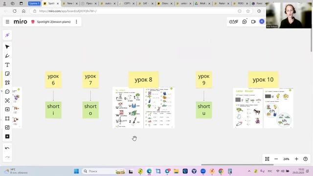 Как работать со Spotlight 2: обзор поурочного планирования от ECO SCHOOL