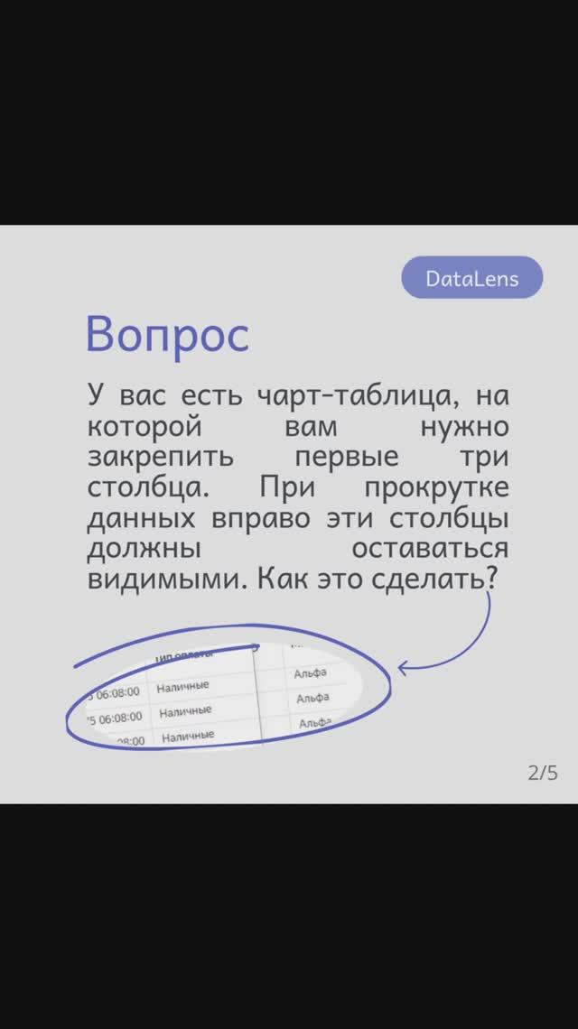 Как закрепить столбцы в таблице DataLens. Проверь себя на практической задаче.