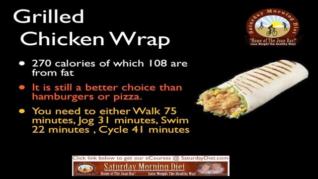 How To Avoid Getting Fat! Saturday Morning Diet
