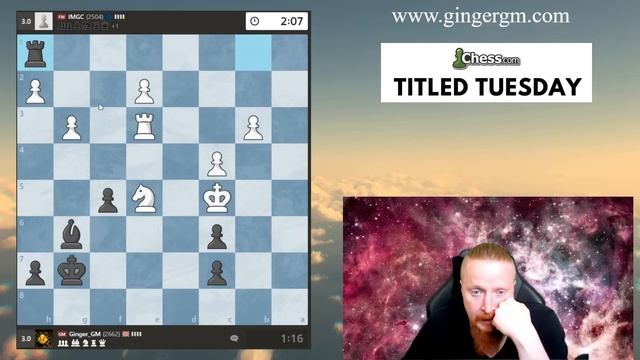 Titled Tuesday: An Average Chess Tuesday