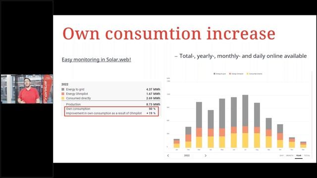 Webinar: Easy integration of heat pumps in Fronius PV system