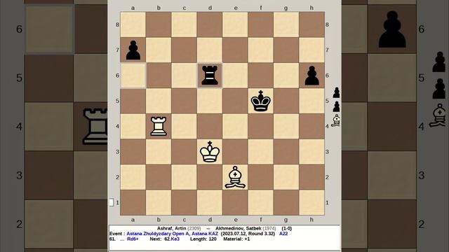 Ashraf, Artin vs Akhmedinov, Satbek | Astana Zhuldyzdary Chess Open 2023, Kazakhstan