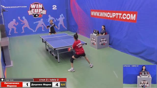 Литовченко Марина 1-3 Доценко Мария Восток 2  WIN CUP 09.08.2020.  Прямой эфир. Зал 2.