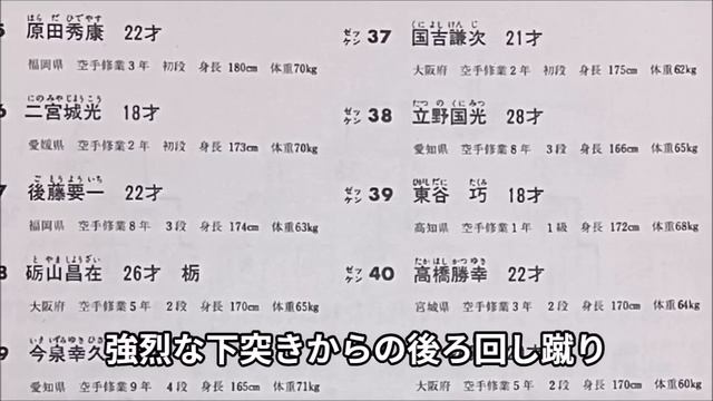 【極真空手】"ジェット機ボーイ"東谷巧 天才、ニューパワーの旗手と大山倍達に蹴り技で上回る者なしと讃えられ、172cm70kgの21歳で第1回世界大会10位入賞したその切れ味に刮目せよ！