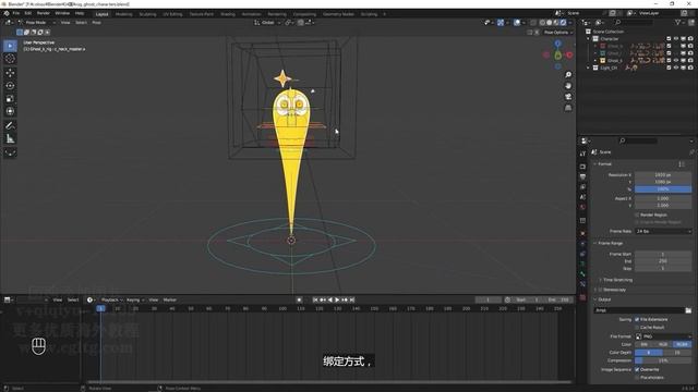 24. Useful information for making short movies