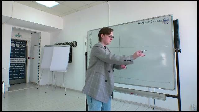 Фасилитация.Теория
