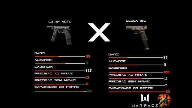 WARFACE# COMENTADO !!  COMPARAÇÃO DAS ARMAS PRÓXIMA ATT.