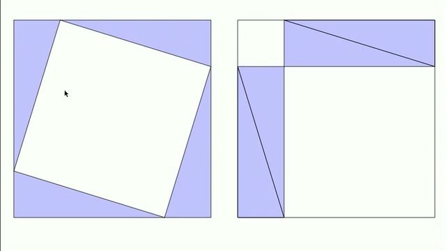 Pythagorean theorem animated