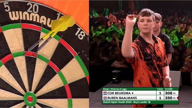 Dutch Open Darts 2024 - Boys under 18 final