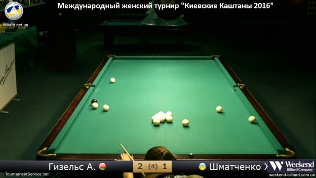 Международный женский турнир "Киевские Каштаны 2016" 21.05