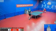 Гедзь 2-3 Птицын/Кушко 0-3 Кидалов Восток 9 10.02.2021 Прямой эфир . Зал 6