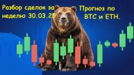 Скальпинг, разбор сделок за неделю 30.03.2025! Прогноз по битку и эфиру.