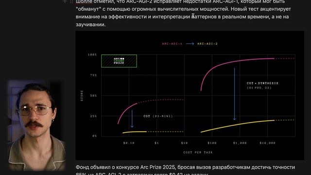 ChatGPT Снова Захватил Интернет ｜ НОВОСТИ ИИ