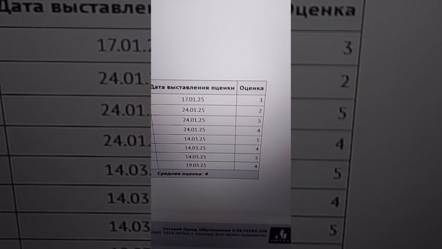как удалить оценку из ЭЛЛЕКТРОННОГО дневника