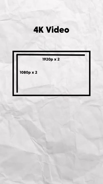 #4k #2k #hd #videos #explained #free #tutorial #trending #premierepro
