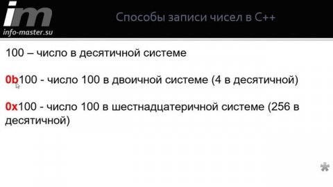 Способы записи чисел в разных системах