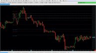 SMARTING IN DOWNTREND.avi