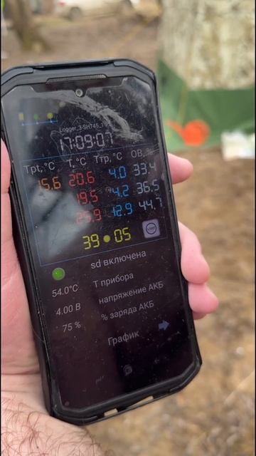 Логер в банной шапке