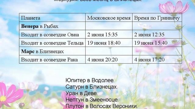 Лунный календарь 1974