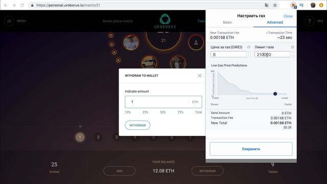 Как вывести средста с проекта Uroborus