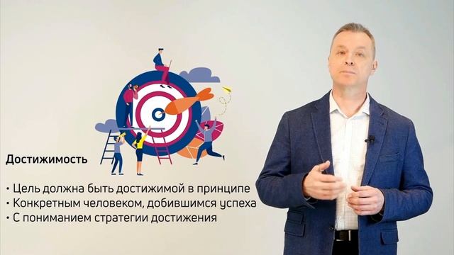 1.6. Постановка целей