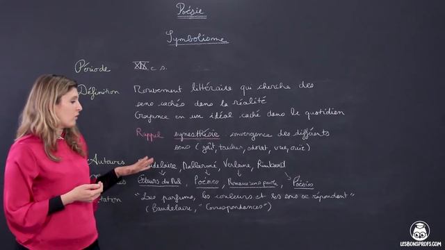 Poésie : le  symbolisme - Français -  Première - Les Bons Profs