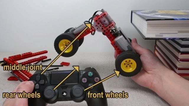 Интересные опыты с машинкой конструктором.