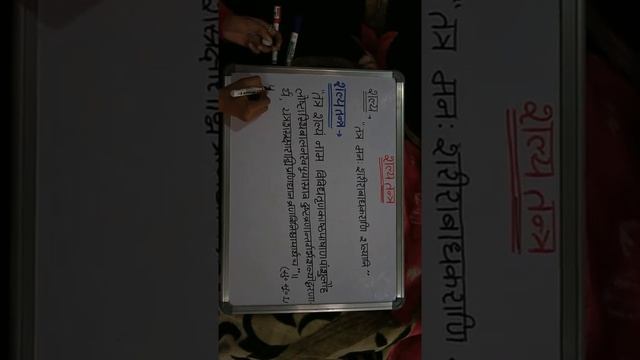 शल्यतंत्र,shalya tantra introduction,Surgery,BAMS,Geetaru,Gitaru,BAMS final year subjects,Ayurved,