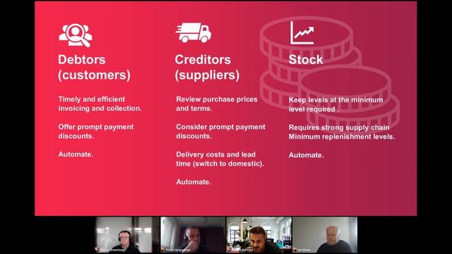 #HereForBusiness Managing cash & costs in a crisis replay