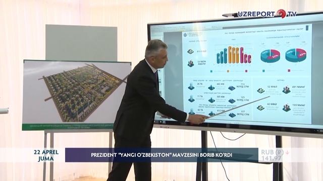 Shavkat Mirziyoyev Qashqadaryo viloyatida 2 kunlik tashrif bilan boʻlib turibdi