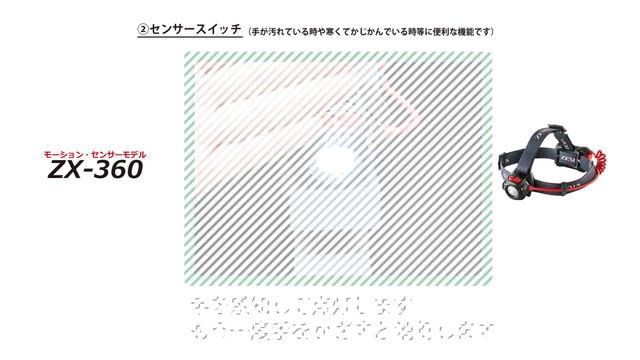 ZEXUS操作マニュアル：　ZX-360