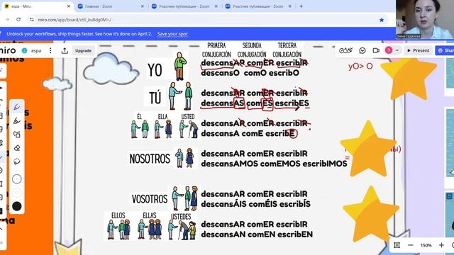 Как запомнить окончания в Presente de Indicativo. Испанский для начинающих.