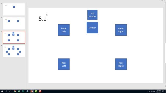 Audition Tutorial - Lesson 16 - Audio Channels (Mono, Stereo, 5.1, 7.1)