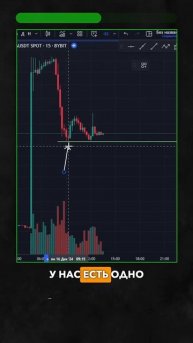 Свечная РАКЕТА! 🚀 🤑🤌